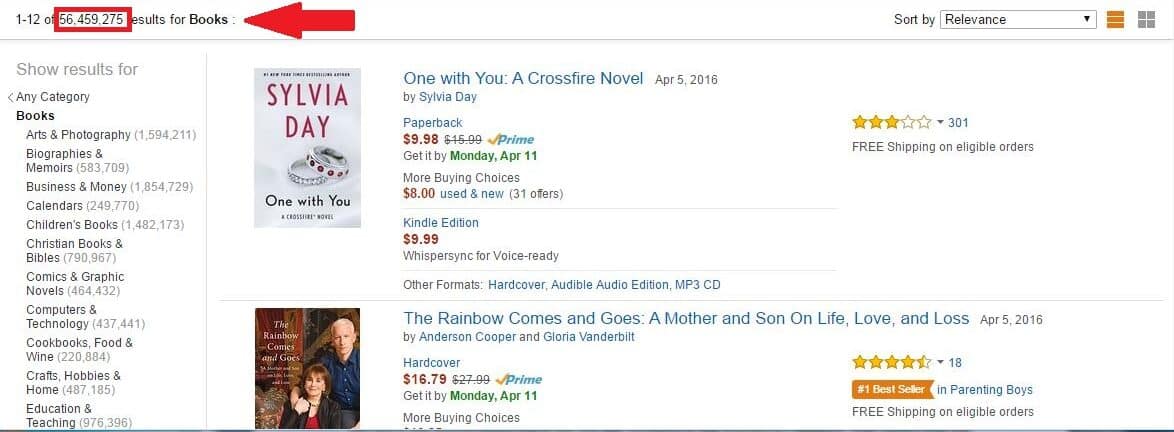 Amazon Sales Rank Example - Books