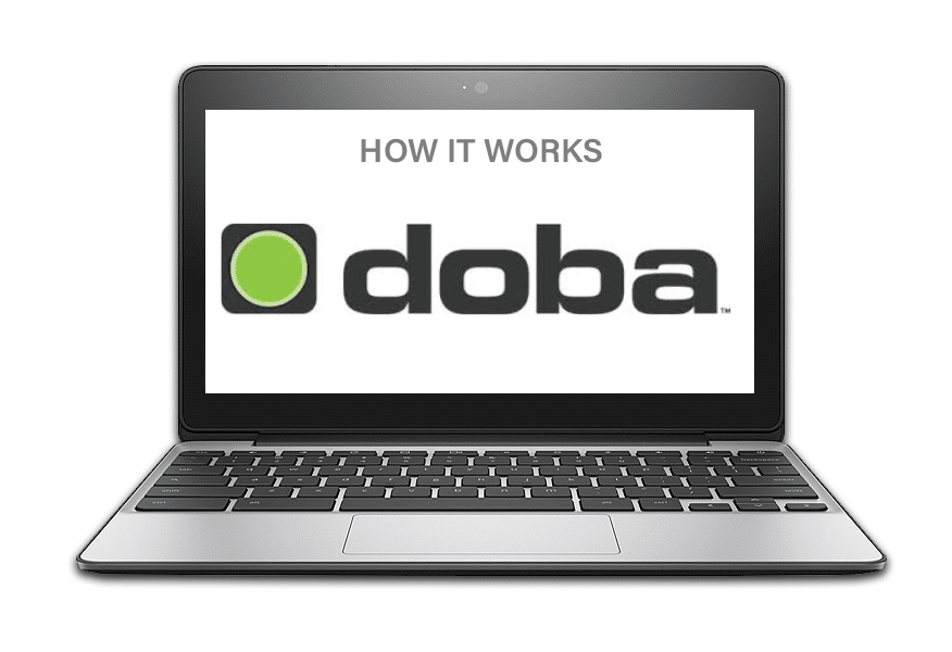 Doba Dropshipping