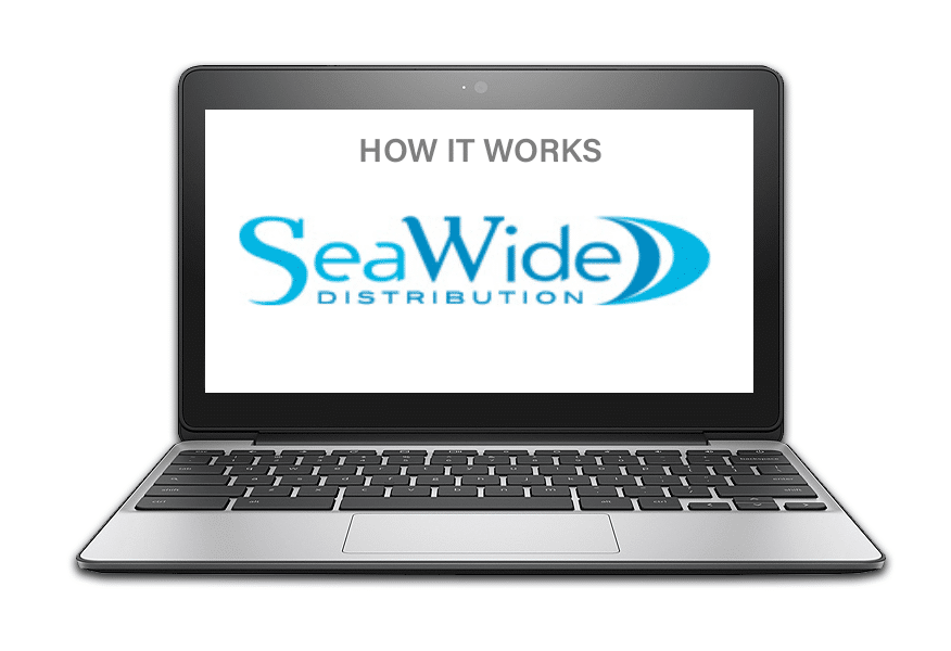 SeawideB2B Dropshipping
